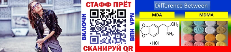 Где купить наркотики Советский Alpha PVP  Псилоцибиновые грибы  Гашиш  АМФЕТАМИН 