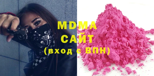 гидропоника Абаза